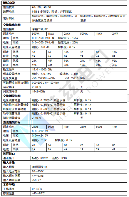 �����ϸ�J9���ֲ����� - J9���ֲ��ϸ绥������