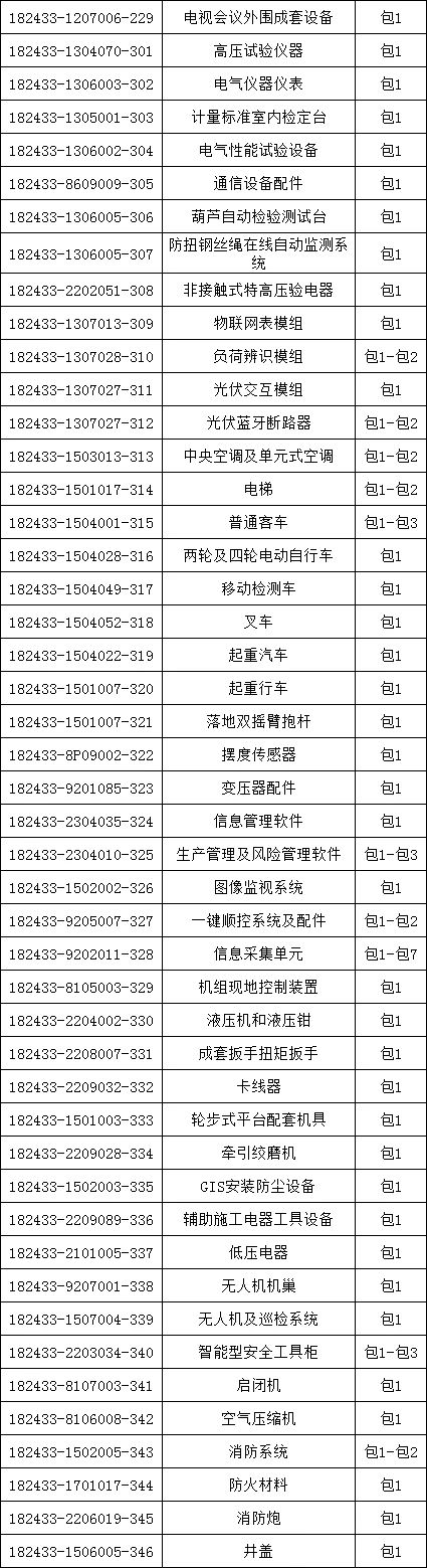 �����ϸ�J9���ֲ����� - J9���ֲ��ϸ绥������