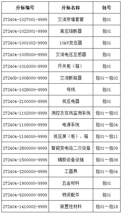 9882e2c1425151ca5928f6581381cf89 ¾ÅÓÎÀϸçJ9¾ãÀÖ²¿¹ÙÍø - J9¾ãÀÖ²¿Àϸ绥»»ÉçÇø