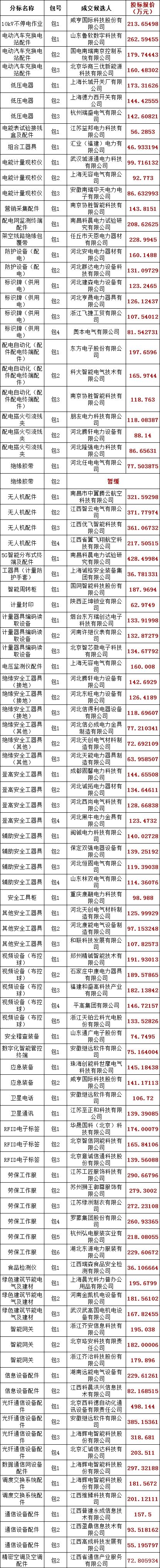 102f13543e5b1538e3366adce7bf9a53 ¾ÅÓÎÀϸçJ9¾ãÀÖ²¿¹ÙÍø - J9¾ãÀÖ²¿Àϸ绥»»ÉçÇø