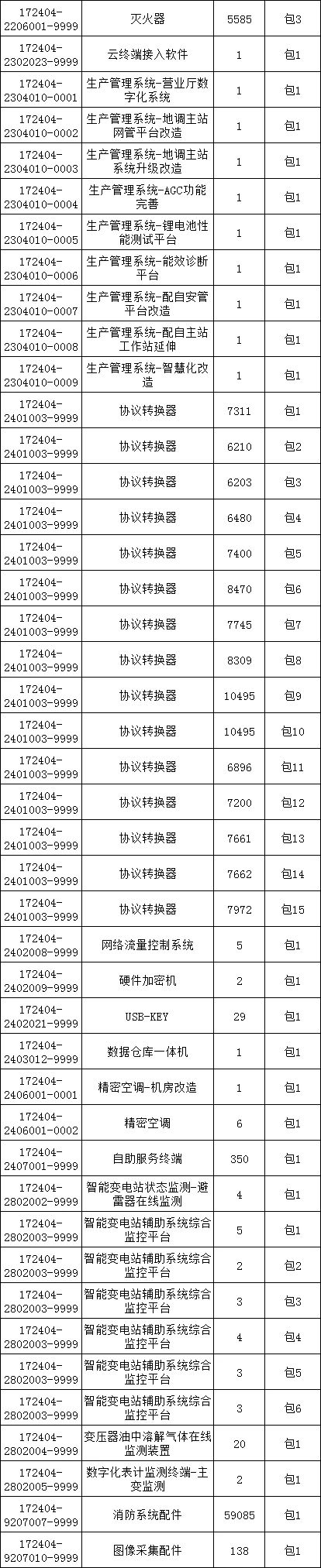 �����ϸ�J9���ֲ����� - J9���ֲ��ϸ绥������