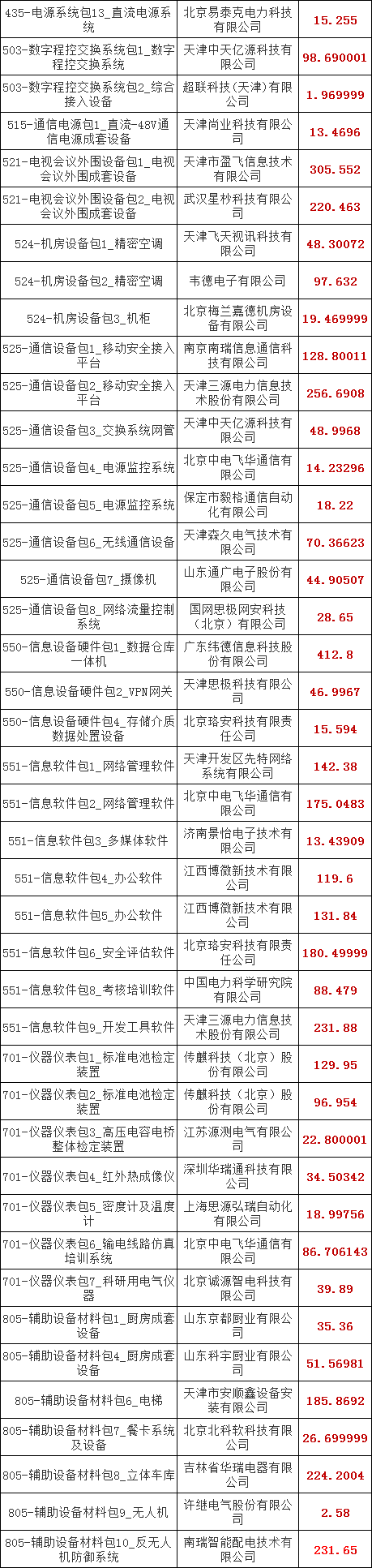 �����ϸ�J9���ֲ����� - J9���ֲ��ϸ绥������