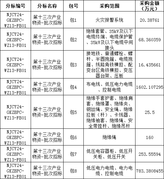 �����ϸ�J9���ֲ����� - J9���ֲ��ϸ绥������