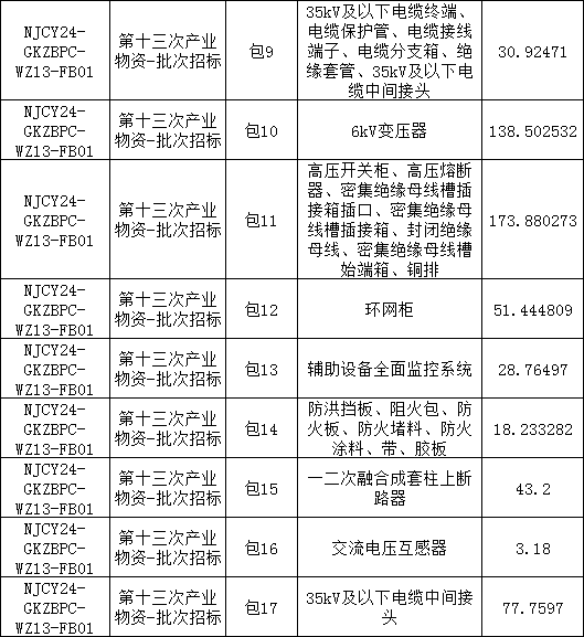 �����ϸ�J9���ֲ����� - J9���ֲ��ϸ绥������