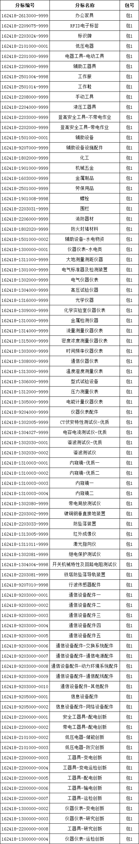 �����ϸ�J9���ֲ����� - J9���ֲ��ϸ绥������