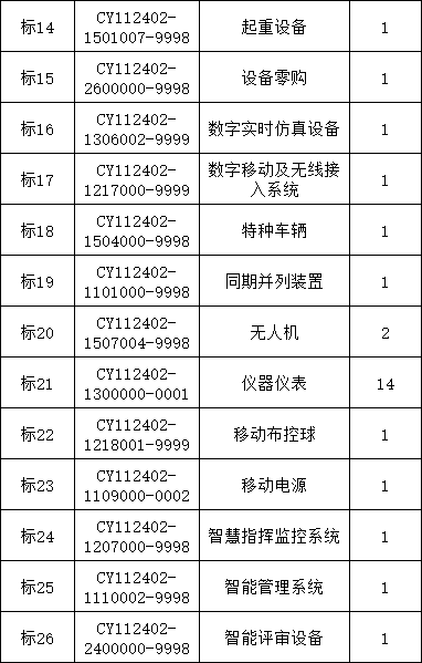 �����ϸ�J9���ֲ����� - J9���ֲ��ϸ绥������