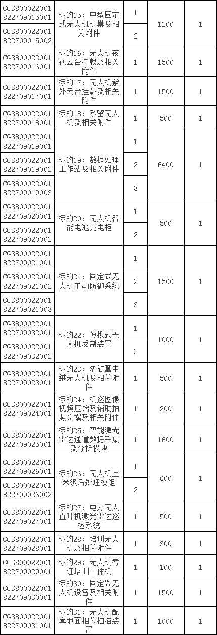 �����ϸ�J9���ֲ����� - J9���ֲ��ϸ绥������