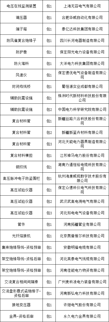 �����ϸ�J9���ֲ����� - J9���ֲ��ϸ绥������