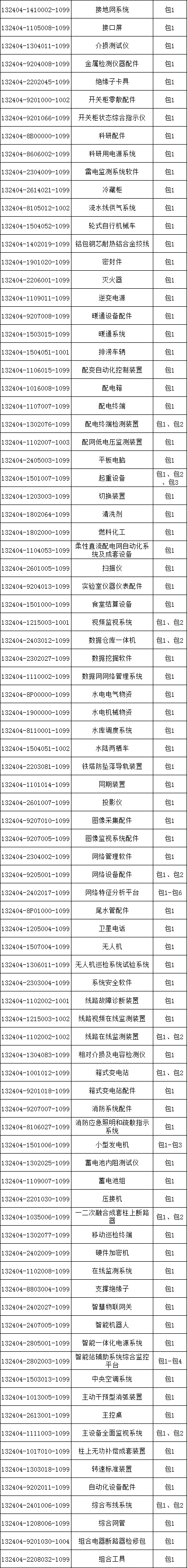 �����ϸ�J9���ֲ����� - J9���ֲ��ϸ绥������