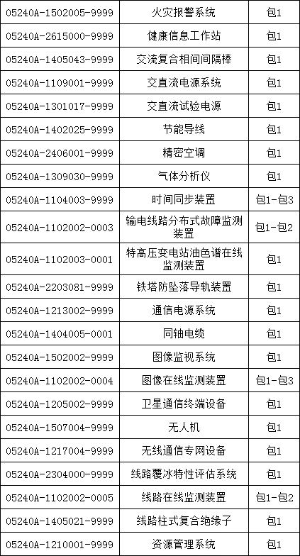�����ϸ�J9���ֲ����� - J9���ֲ��ϸ绥������