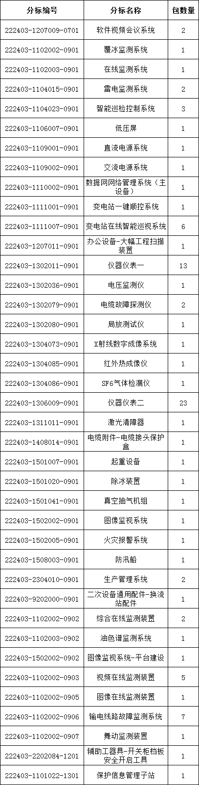 �����ϸ�J9���ֲ����� - J9���ֲ��ϸ绥������