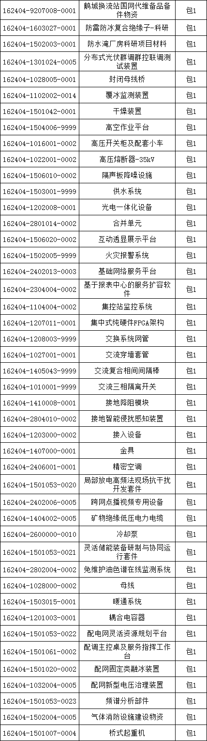 �����ϸ�J9���ֲ����� - J9���ֲ��ϸ绥������