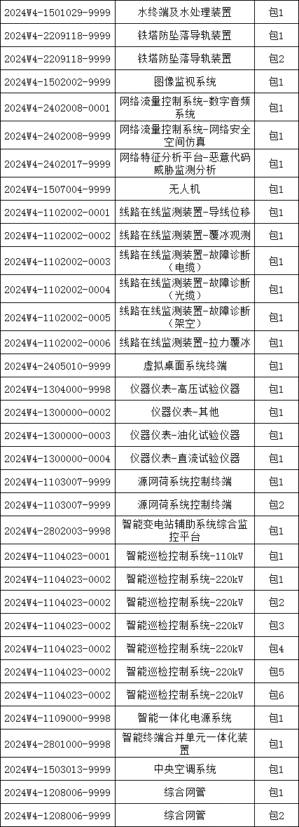 �����ϸ�J9���ֲ����� - J9���ֲ��ϸ绥������