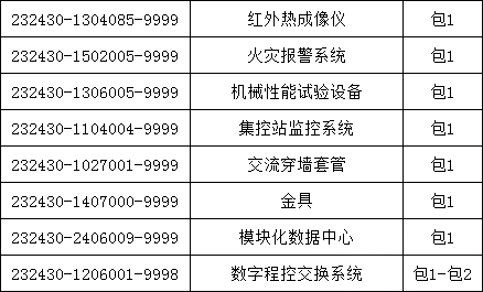 �����ϸ�J9���ֲ����� - J9���ֲ��ϸ绥������