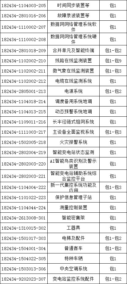 �����ϸ�J9���ֲ����� - J9���ֲ��ϸ绥������