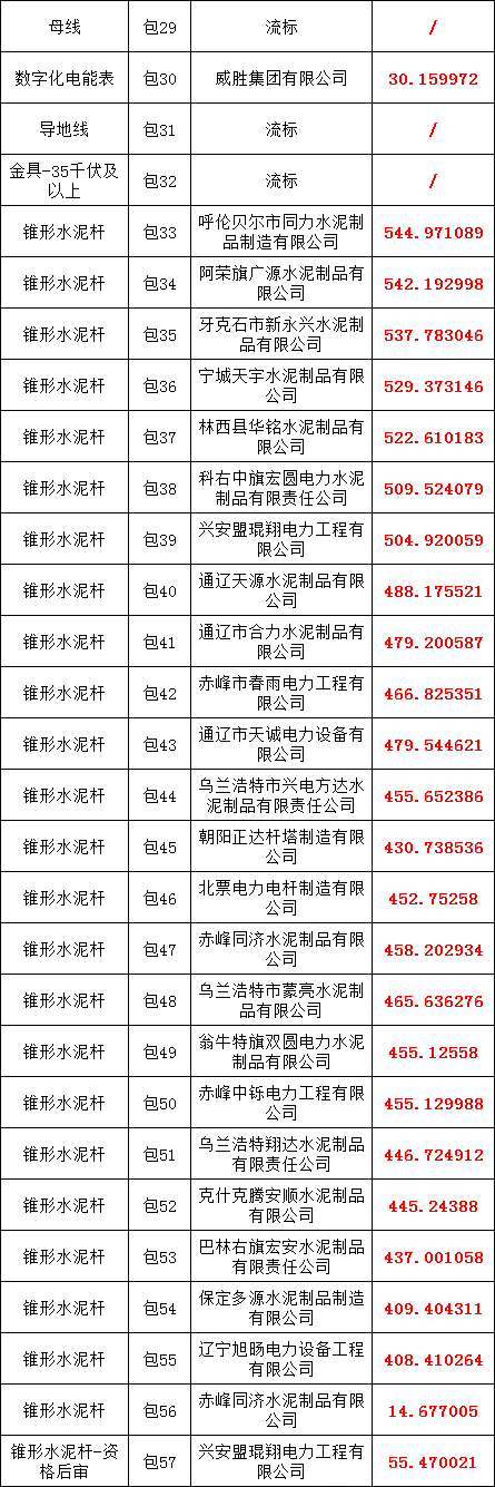 �����ϸ�J9���ֲ����� - J9���ֲ��ϸ绥������