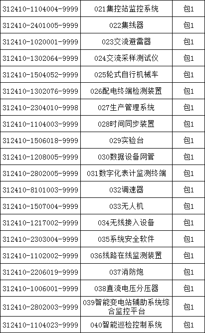 �����ϸ�J9���ֲ����� - J9���ֲ��ϸ绥������