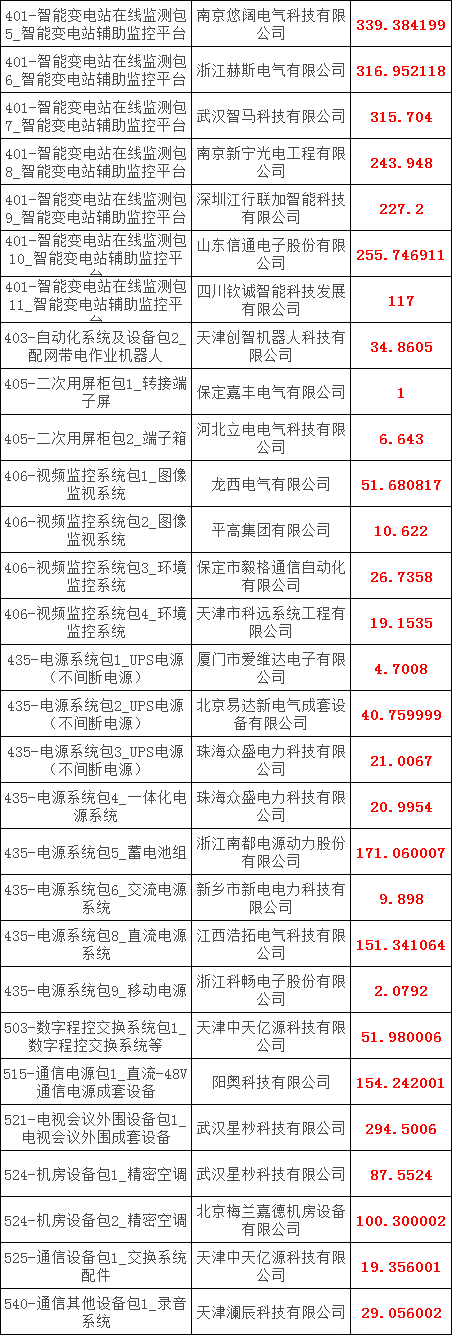 �����ϸ�J9���ֲ����� - J9���ֲ��ϸ绥������