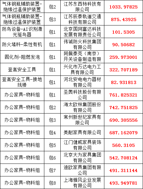 �����ϸ�J9���ֲ����� - J9���ֲ��ϸ绥������