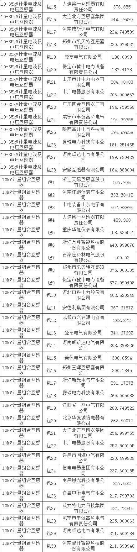 �����ϸ�J9���ֲ����� - J9���ֲ��ϸ绥������
