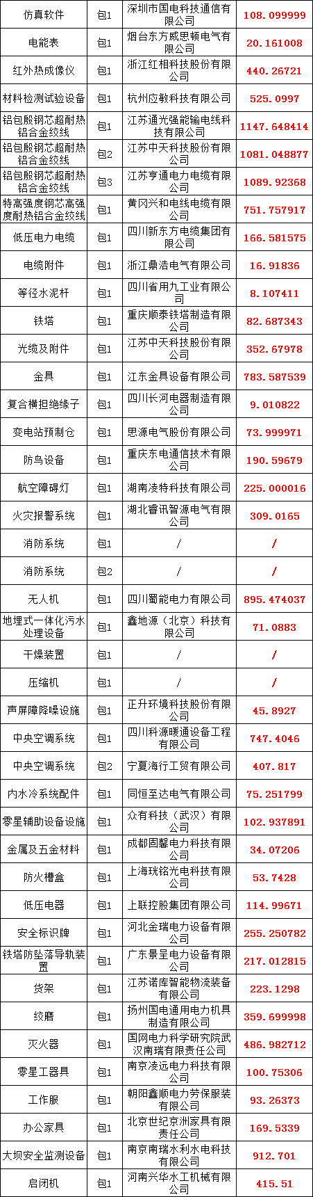 �����ϸ�J9���ֲ����� - J9���ֲ��ϸ绥������