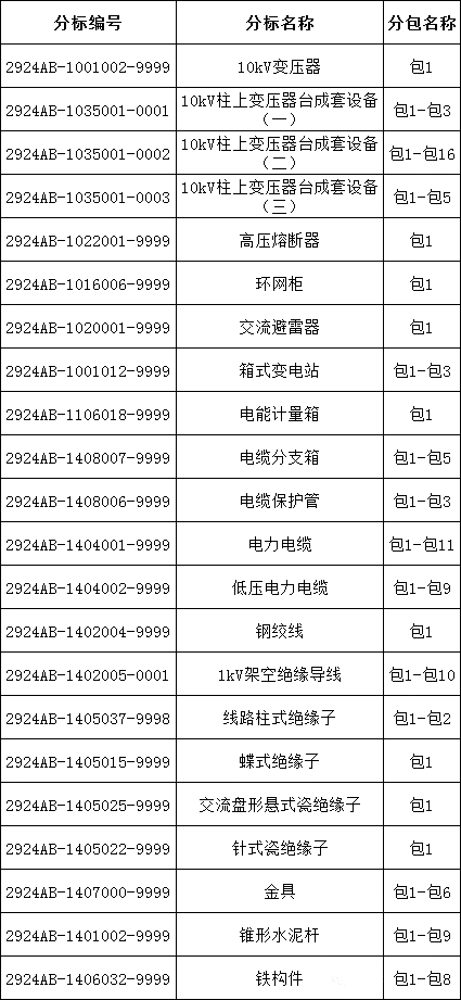 �����ϸ�J9���ֲ����� - J9���ֲ��ϸ绥������