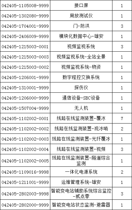 �����ϸ�J9���ֲ����� - J9���ֲ��ϸ绥������