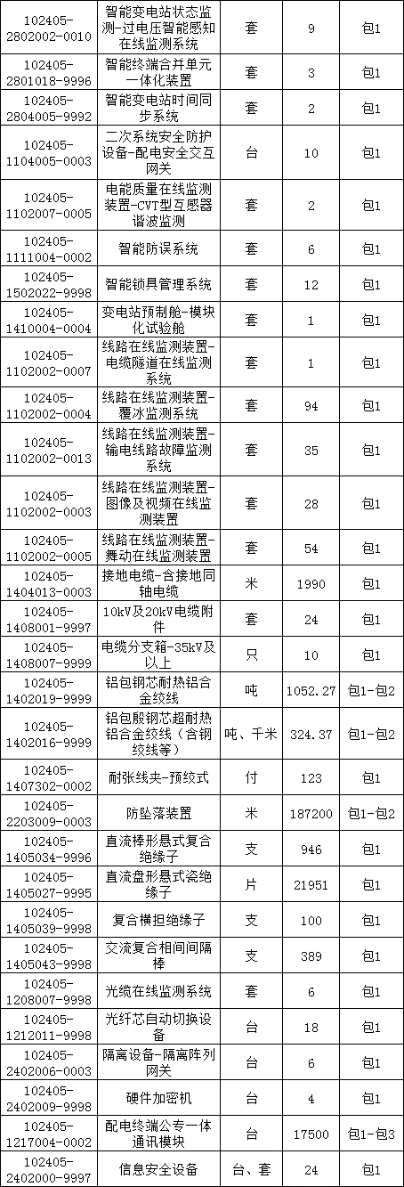 �����ϸ�J9���ֲ����� - J9���ֲ��ϸ绥������