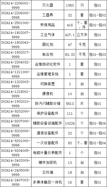 �����ϸ�J9���ֲ����� - J9���ֲ��ϸ绥������