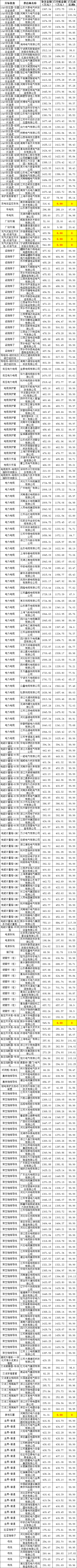 �����ϸ�J9���ֲ����� - J9���ֲ��ϸ绥������