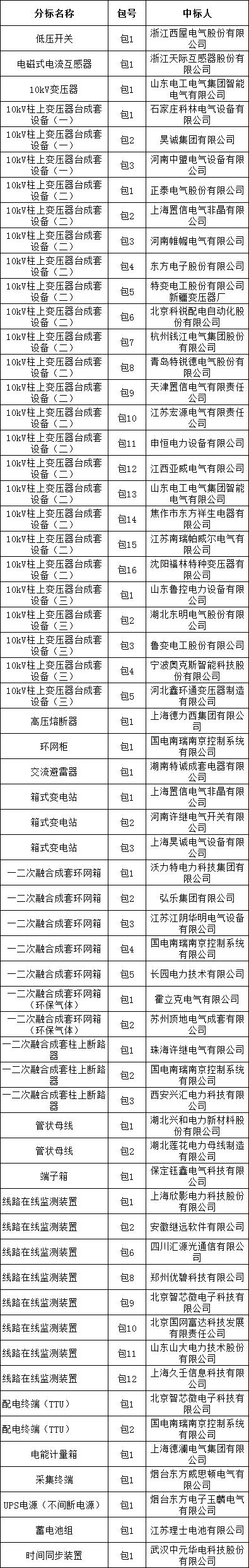 �����ϸ�J9���ֲ����� - J9���ֲ��ϸ绥������
