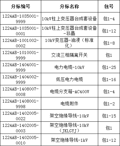 �����ϸ�J9���ֲ����� - J9���ֲ��ϸ绥������
