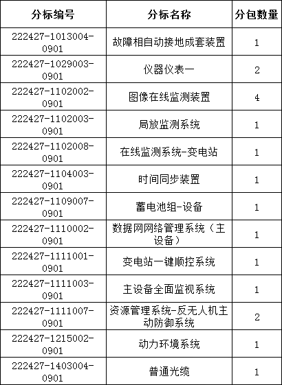 �����ϸ�J9���ֲ����� - J9���ֲ��ϸ绥������