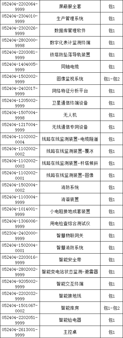 �����ϸ�J9���ֲ����� - J9���ֲ��ϸ绥������