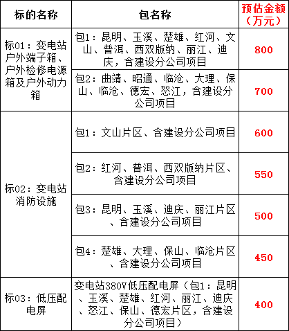 �����ϸ�J9���ֲ����� - J9���ֲ��ϸ绥������
