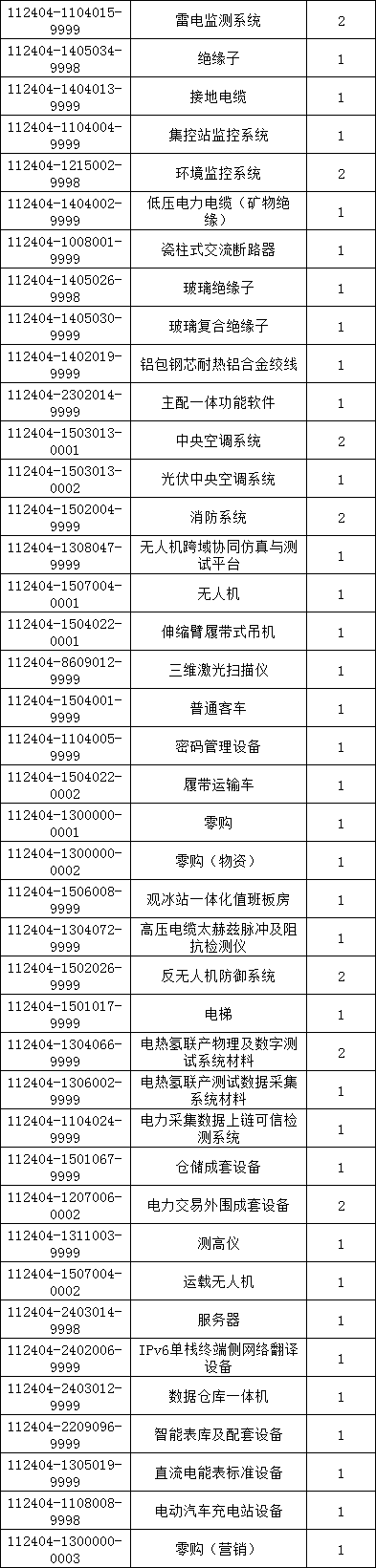 �����ϸ�J9���ֲ����� - J9���ֲ��ϸ绥������