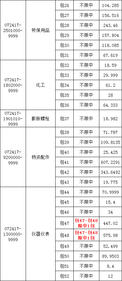 �����ϸ�J9���ֲ����� - J9���ֲ��ϸ绥������
