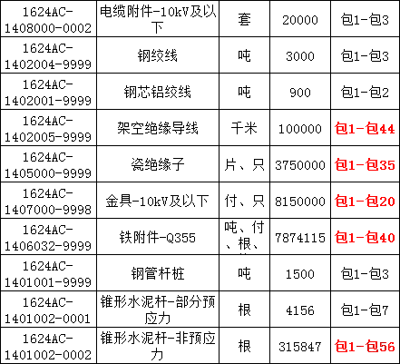 �����ϸ�J9���ֲ����� - J9���ֲ��ϸ绥������