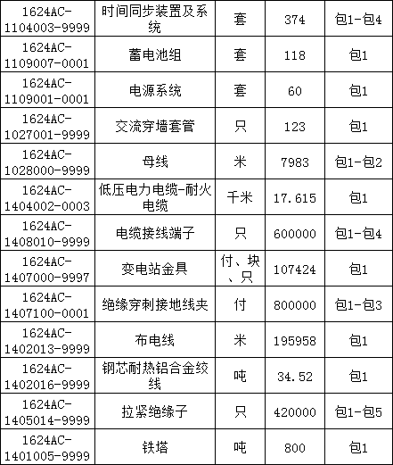 �����ϸ�J9���ֲ����� - J9���ֲ��ϸ绥������