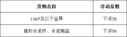 �����ϸ�J9���ֲ����� - J9���ֲ��ϸ绥������