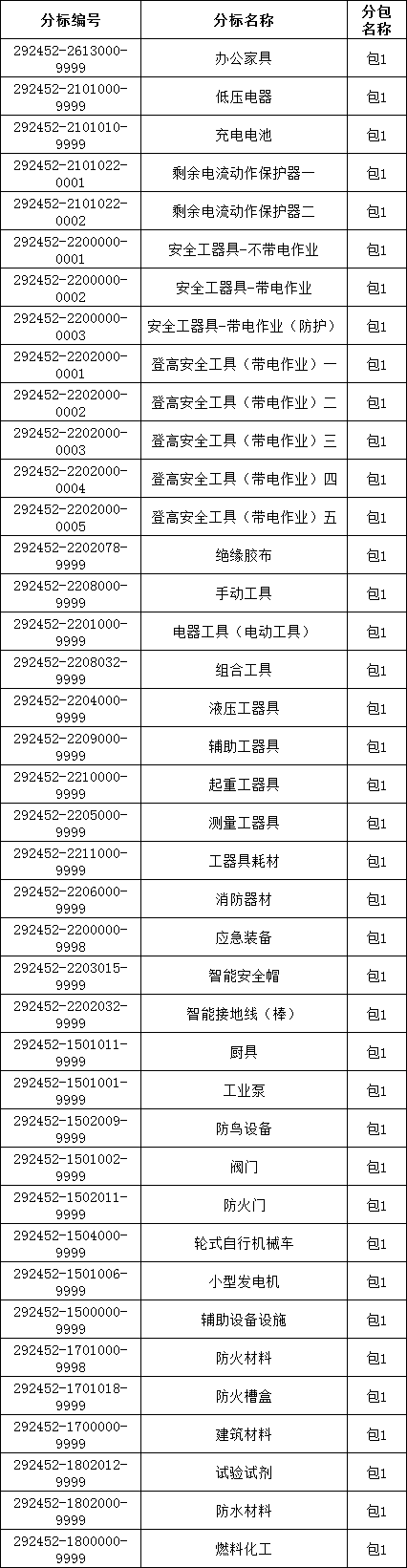 �����ϸ�J9���ֲ����� - J9���ֲ��ϸ绥������