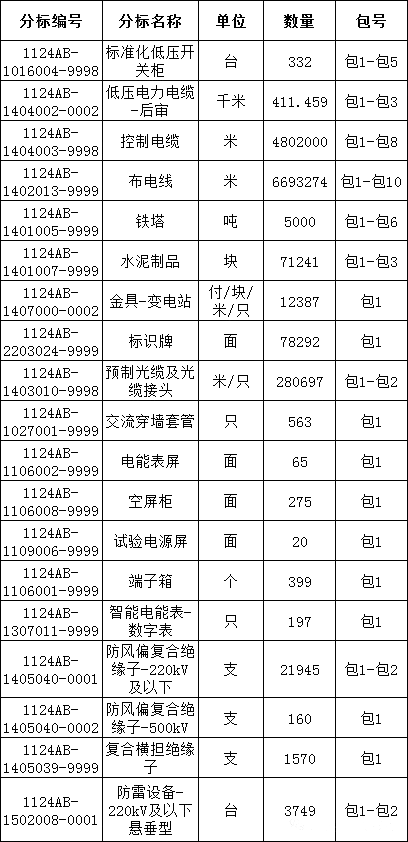 �����ϸ�J9���ֲ����� - J9���ֲ��ϸ绥������