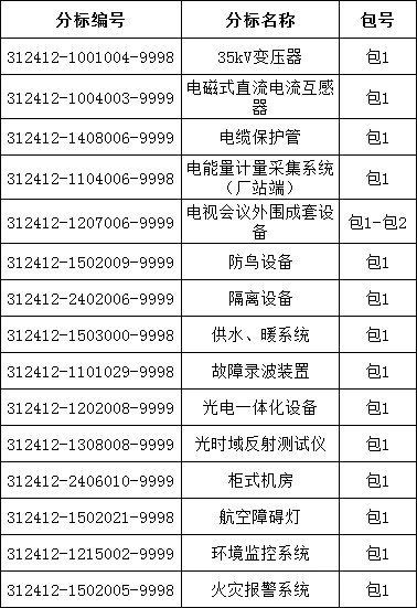 �����ϸ�J9���ֲ����� - J9���ֲ��ϸ绥������