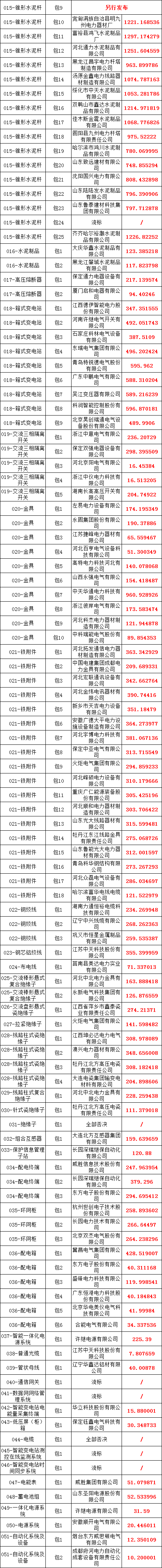 �����ϸ�J9���ֲ����� - J9���ֲ��ϸ绥������