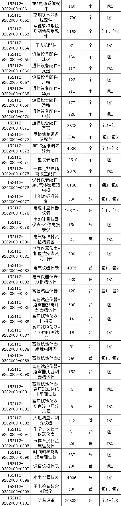 �����ϸ�J9���ֲ����� - J9���ֲ��ϸ绥������