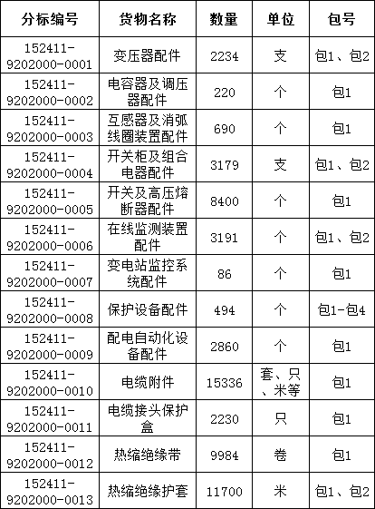 �����ϸ�J9���ֲ����� - J9���ֲ��ϸ绥������