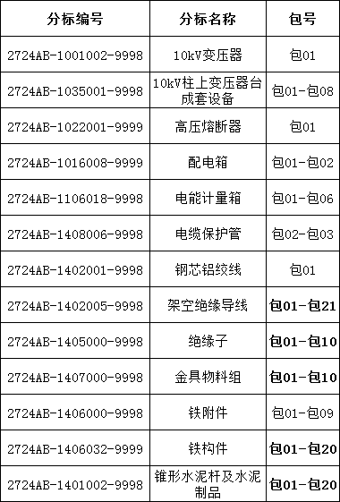 �����ϸ�J9���ֲ����� - J9���ֲ��ϸ绥������