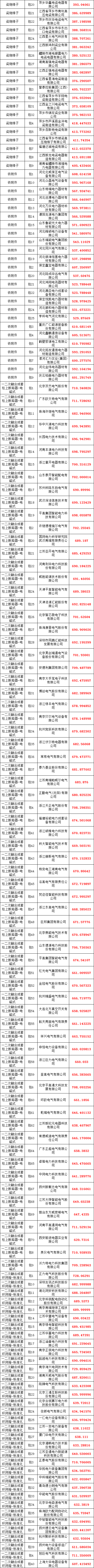 �����ϸ�J9���ֲ����� - J9���ֲ��ϸ绥������