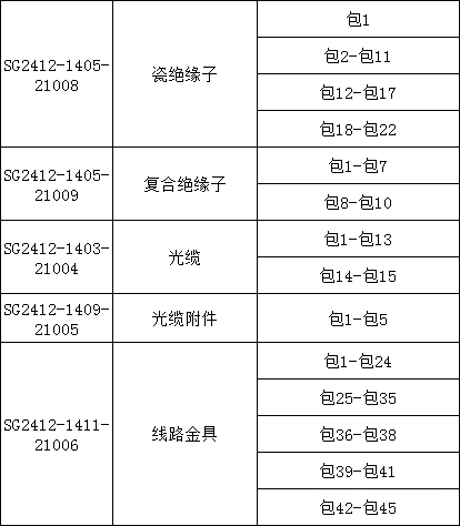�����ϸ�J9���ֲ����� - J9���ֲ��ϸ绥������