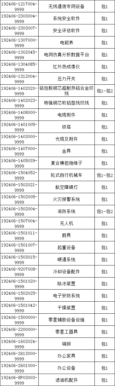 �����ϸ�J9���ֲ����� - J9���ֲ��ϸ绥������